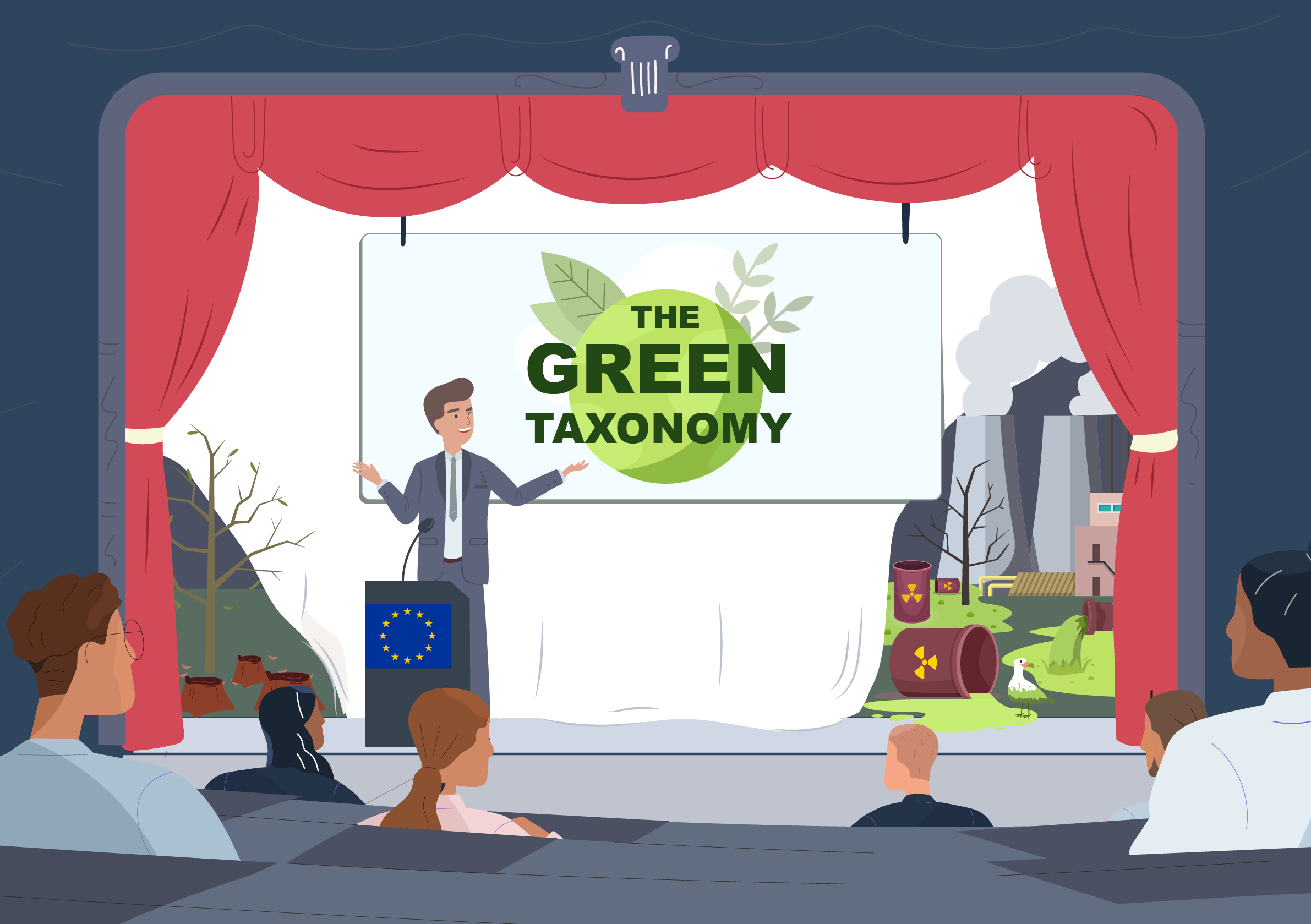 Greenwashing visual, Taxonomy