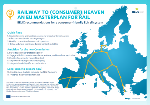 Map with recommendations for an EU Masterplan for rail