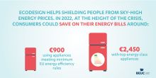 energy-saving appliances