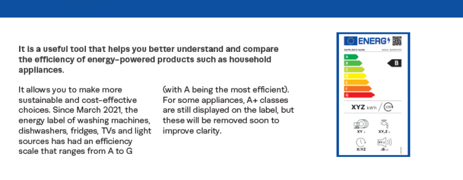 BELT, what is the EU energy label?